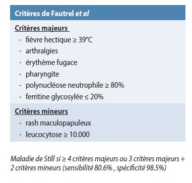 Maladie de Still de l'adulte : cause rare de fièvre prolongée ...