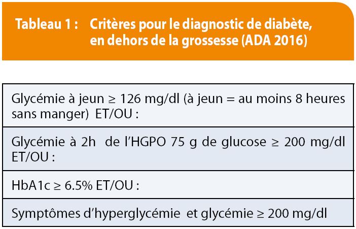 diplome universitaire diabetologie