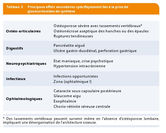 17 Tricks About steroide anabolisant le moins dangereux You Wish You Knew Before